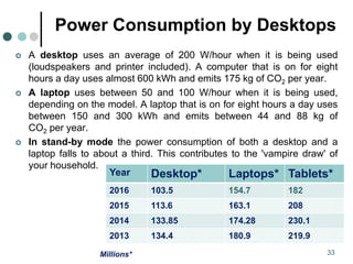 Power Consumption by Desktops
 A desktop uses an average of 200 W/hour when it is being used
(loudspeakers and printer included). A computer that is on for eight
hours a day uses almost 600 kWh and emits 175 kg of CO2 per year.
 A laptop uses between 50 and 100 W/hour when it is being used,
depending on the model. A laptop that is on for eight hours a day uses
between 150 and 300 kWh and emits between 44 and 88 kg of
CO2 per year.
 In stand-by mode the power consumption of both a desktop and a
laptop falls to about a third. This contributes to the 'vampire draw' of
your household.
33
Year Desktop* Laptops* Tablets*
2016 103.5 154.7 182
2015 113.6 163.1 208
2014 133.85 174.28 230.1
2013 134.4 180.9 219.9
Millions*
 