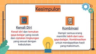 Kombinasi
Kesimpulan
Kenali Diri
Kenali diri dan temukan
gaya belajar yang cocok
dan ciptakan lingkungan
yang sesuai dengan
kebutuhan.
Hampir semua orang
memiliki lebih dari satu
gaya belajar. Kombinasikan
untuk mendapatkan hasil
yang maksimum.
 