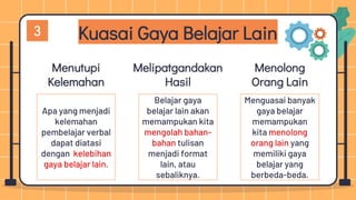 Menolong
Orang Lain
Kuasai Gaya Belajar Lain
Menutupi
Kelemahan
Apa yang menjadi
kelemahan
pembelajar verbal
dapat diatasi
dengan kelebihan
gaya belajar lain.
Melipatgandakan
Hasil
Belajar gaya
belajar lain akan
memampukan kita
mengolah bahan-
bahan tulisan
menjadi format
lain, atau
sebaliknya.
Menguasai banyak
gaya belajar
memampukan
kita menolong
orang lain yang
memiliki gaya
belajar yang
berbeda-beda.
3
 
