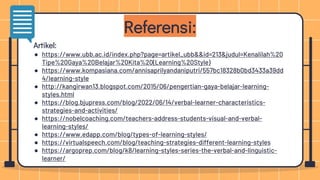 Referensi:
Artikel:
● https://www.ubb.ac.id/index.php?page=artikel_ubb&&id=213&judul=Kenalilah%20
Tipe%20Gaya%20Belajar%20Kita%20(Learning%20Style)
● https://www.kompasiana.com/annisaprilyandaniputri/557bc18328b0bd3433a39dd
4/learning-style
● http://kangirwan13.blogspot.com/2015/06/pengertian-gaya-belajar-learning-
styles.html
● https://blog.bjupress.com/blog/2022/06/14/verbal-learner-characteristics-
strategies-and-activities/
● https://nobelcoaching.com/teachers-address-students-visual-and-verbal-
learning-styles/
● https://www.edapp.com/blog/types-of-learning-styles/
● https://virtualspeech.com/blog/teaching-strategies-different-learning-styles
● https://argoprep.com/blog/k8/learning-styles-series-the-verbal-and-linguistic-
learner/
 