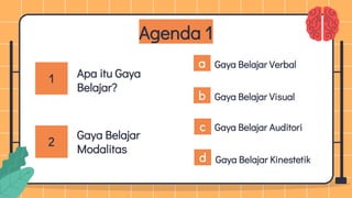 Agenda 1
Apa itu Gaya
Belajar?
Gaya Belajar Verbal
Gaya Belajar
Modalitas
1
2
a
c
d Gaya Belajar Kinestetik
Gaya Belajar Auditori
Gaya Belajar Visual
b
 