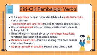 Ciri-Ciri Pembelajar Verbal
● Suka membaca dengan cepat dan lebih suka instruksi tertulis
daripada lisan.
● Terampil dengan kata-kata (fasih), terutama dalam tulisan.
● Gemar mengoleksi kata-kata bijak, cerita-cerita menarik,
buku, puisi, dll..
● Memiliki memori yang baik untuk mengingat kata-kata,
terutama jika sudah dibaca lebih dahulu.
● Membaca dalam hati, dan lebih senang membaca sendiri
daripada dibacakan.
● Berprestasi baik di sekolah, kecuali untuk ilmu pasti.
 