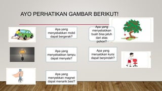 AYO PERHATIKAN GAMBAR BERIKUT!
Apa yang
menyebabkan mobil
dapat bergerak?
Apa yang
menyebabkan lampu
dapat menyala?
Apa yang
menyebkan magnet
dapat menarik besi?
Apa yang
menyebabkan
buah bisa jatuh
dari atas
pohon?
Apa yang
menyebkan kursi
dapat berpindah?
 