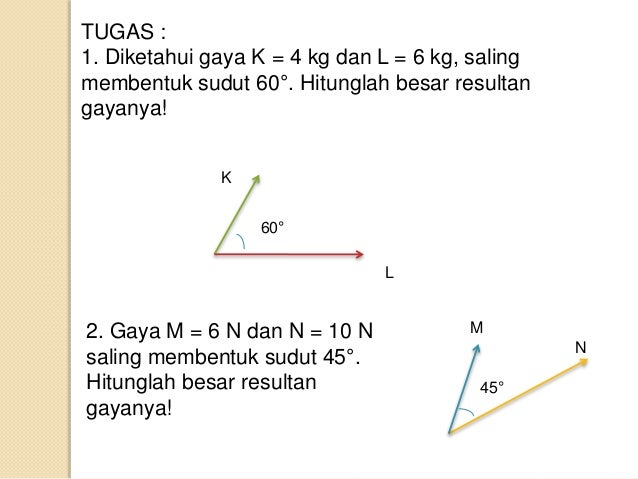 Gaya Momen Gaya Dan Momen Kopel