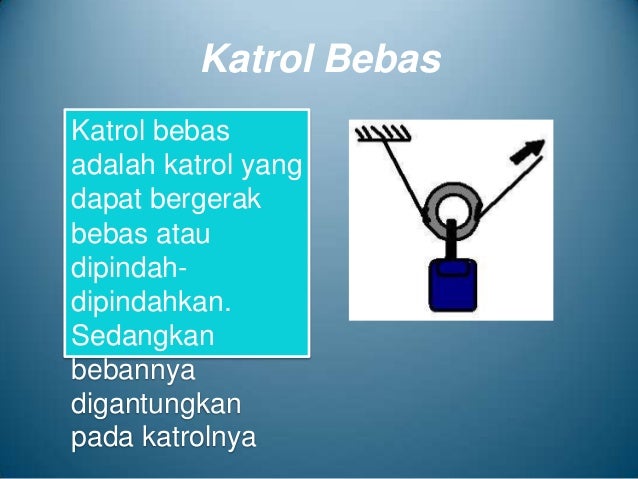 Gaya dan pengaruhnya serta pesawat sederhana Gaya dan pengaruhnya serta pesawat sederhana