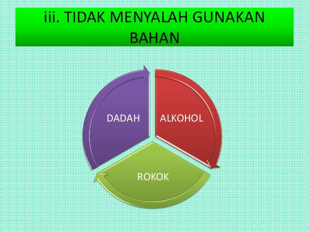 Gaya Hidup Sihat 59378394