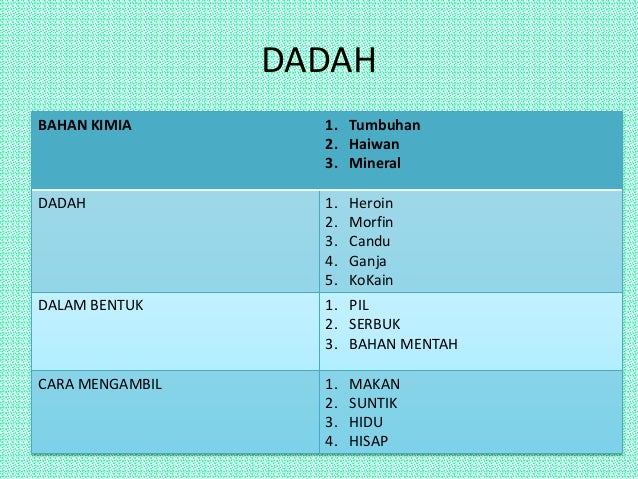 Gaya Hidup Sihat 59378394