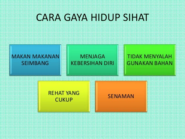 Gambar Buah Dan Sayur Gambar FGH Gambar Buah Dan Sayur Gambar FGH