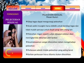 KELUAR KEDUA KEEMPATPERTAMA KETIGA
11
PELECEHAN
SEKSUAL
PORNOGRAFI PELECEHAN SEKSUAL
Pesan Kunci:
Sikap tegas dapat mengurangi pelecehan
Anak sedini mungkin harus dididik untuk bersikap tegas dan
tidak mudah percaya untuk diajak pergi oleh orang lain
Pelecehan ringan seperti suitan ataupun colekan akan
meningkat bila dibiarkan oleh korban
Kesetiakawanan sangat dibutuhkan dalam mengahadapi
pelecehan
Perkosaan adalah tindak pelecehan yang paling berat
Korban perkosaan harus dibantu bukan dilecehkan.
 