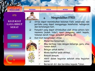 KELUAR KEDUAPERTAMA KETIGA KEEMPAT
18
KTD
4. Mengendalikan STRES
 Stres dapat menimbulkan kelainan fisik, emosional, dan
perilaku yang dapat mengganggu kesehatan, kebugaran
dan ketenangan hati.
 Penyakit yang dapat ditimbulkan oleh stres antara lain:
insomnia (susah tidur), nyeri punggung, sakit kepala,
tekanan darah tinggi, penyakit jantung, dll.
 Kiat-kiat menghindari stres:
 Menerima kenyataan.
 Mau berbagi rasa dengan keluarga, guru, atau
teman dekat.
 Belajar untuk santai.
 Minta nasihat pada ahlinya.
 Banyak senyum.
 Aktif dalam kegiatan sekolah atau kegiatan
sosial.
 Berserah diri dan berddoa kepada Tuhan.
`
KIAT-KIAT
GAYA HIDUP
SEHAT
LANJUT
KEMBALI
 