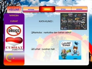 KELUAR PERTAMA KEEMPATKETIGAKEDUA
6
NARKOBA
CURHAT
Narkoba : narkotika dan bahan adiktif
Curhat : curahan hati
KATA KUNCI :
 