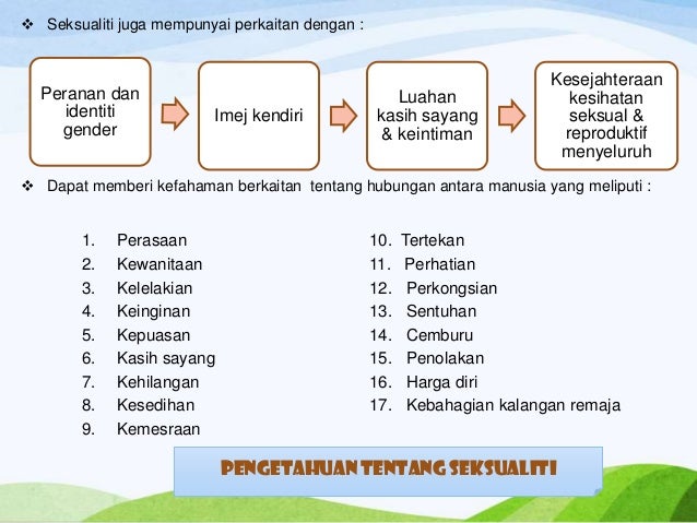Pendidikan kesihatan-Gaya hidup sihat