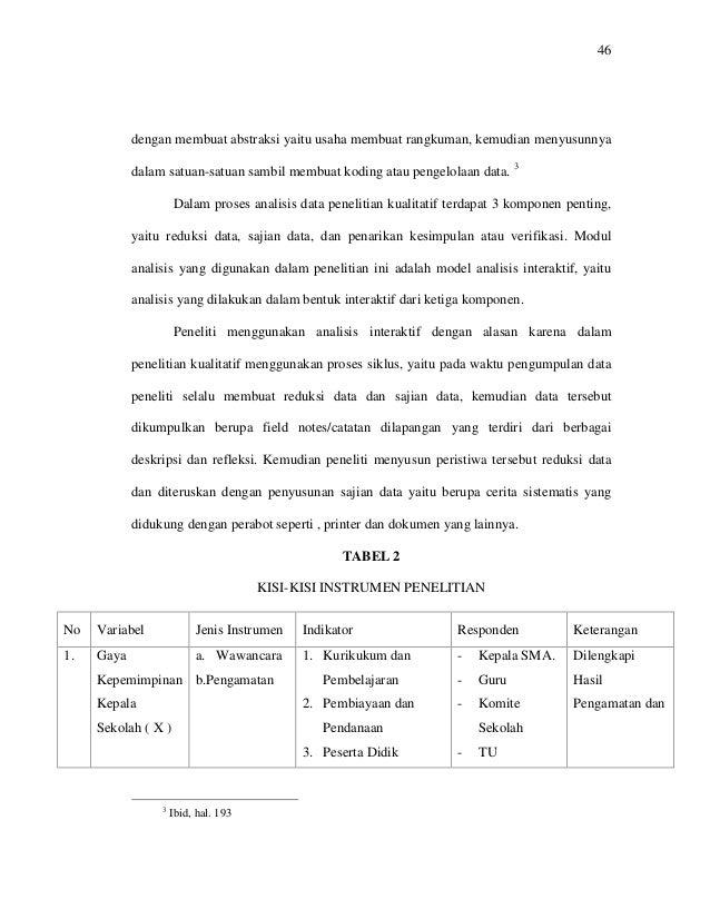 Gaya Kepemimpinan Kepsek