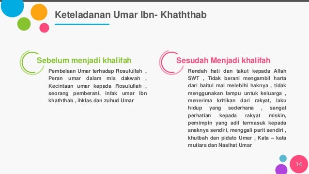 Gaya kepemimpinan para sahabat nabi muhammad saw dalam 