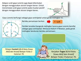 Adapun arah gaya Lorentz juga dapat ditentukan
dengan menggunakan aturan tangan kanan. Untuk
menentukan arah gaya Lorentz pada muatan positif
dengan menggunakan aturan tangan kanan,
Gaya Lorentz berfungsi sebagai gaya sentripetal untuk gerak melingkar ini.
Berlaku persamaan berikut.
Partikel tersebut bergerak melingkar karena gaya Lorentz bersifat
sebagai gaya sentripetal. Menurut Hukum II Newton, pada gerak
melingkar beraturan berlaku persamaan:
F = qvB
Kerjakan Tugas 3.3 di Buku
Siswa Aktif dan Kreatif
Belajar Fisika 3 halaman 70.
Pelajari Contoh 3.3 di Buku Siswa
Aktif dan Kreatif Belajar Fisika 3
halaman 70.
 