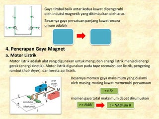 Gaya timbal balik antar kedua kawat dipengaruhi
oleh induksi magnetik yang ditimbulkan oleh arus.
Besarnya gaya persatuan panjang kawat secara
umum adalah
4. Penerapan Gaya Magnet
a. Motor Listrik
Motor listrik adalah alat yang digunakan untuk mengubah energi listrik menjadi energi
gerak (energi kinetik). Motor listrik digunakan pada tape recorder, bor listrik, pengering
rambut (hair dryer), dan kereta api listrik.
Besarnya momen gaya maksimum yang dialami
oleh masing-masing kawat memenuhi persamaan
Arah
putar
L
M
B
K
N
F
F
komutator
Sifat karbon
i
i
+
-
momen gaya total maksimum dapat dirumuskan
 = Fr
 = NABi  = NABi sin 
 