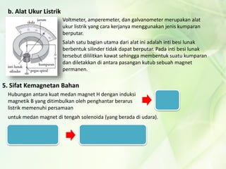 b. Alat Ukur Listrik
Voltmeter, amperemeter, dan galvanometer merupakan alat
ukur listrik yang cara kerjanya menggunakan jenis kumparan
berputar.
Salah satu bagian utama dari alat ini adalah inti besi lunak
berbentuk silinder tidak dapat berputar. Pada inti besi lunak
tersebut dililitkan kawat sehingga membentuk suatu kumparan
dan diletakkan di antara pasangan kutub sebuah magnet
permanen.
5. Sifat Kemagnetan Bahan
Hubungan antara kuat medan magnet H dengan induksi
magnetik B yang ditimbulkan oleh penghantar berarus
listrik memenuhi persamaan
untuk medan magnet di tengah solenoida (yang berada di udara).
 