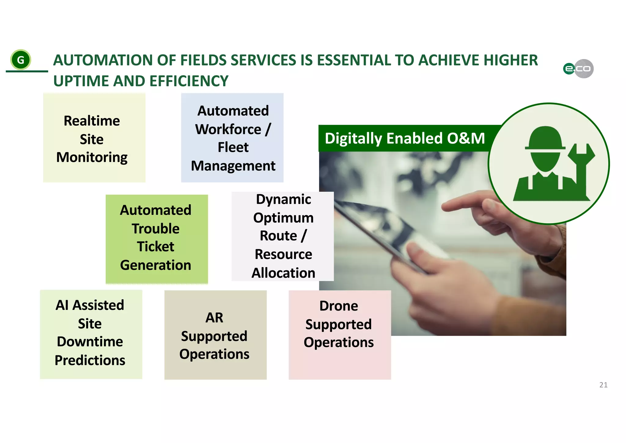 Digitally Enabled O&M
21
AUTOMATION OF FIELDS SERVICES IS ESSENTIAL TO ACHIEVE HIGHER
UPTIME AND EFFICIENCY
Realtime
Site
Monitoring
Automated
Workforce /
Fleet
Management
Automated
Trouble
Ticket
Generation
Dynamic
Optimum
Route /
Resource
Allocation
AI Assisted
Site
Downtime
Predictions
AR
Supported
Operations
Drone
Supported
Operations
G
 