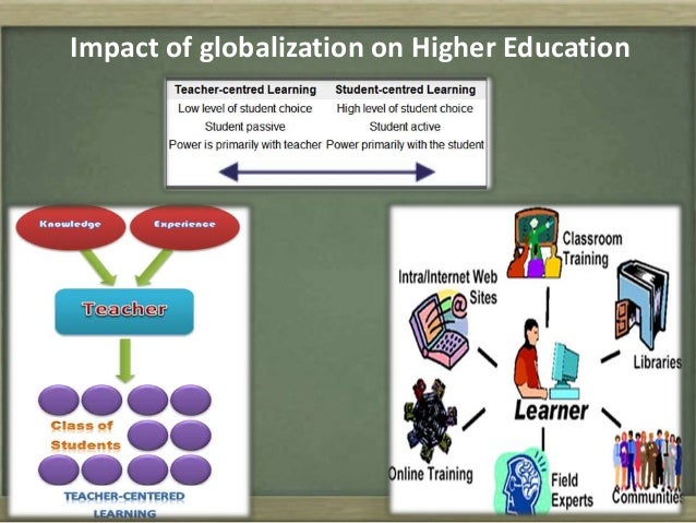 Impact Of Globalisation On Higher Education