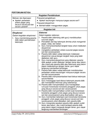 (rpp) Fisika TP. 2015/2016 www.haris1970.blogspot.com5
PERTEMUAN KETIGA
Kegiatan Pendahuluan
Motivasi dan Apersepsi:
 Apakah perbedaan
antara pegas yang
disusun secara seri dan
secara pararel?
Prasyarat pengetahuan:
 Apakah keuntungan menyusun pegas secara seri?
Prasyarat eksperimen
 Berhati-hatilah menggunakan pegas.
Kegiatan Inti
Eksplorasi
Dalam kegiatan eksplorasi :
1. Guru membimbing peserta
didik dalam pembentukan
kelompok.
Elaborasi
Dalam kegiatan elaborasi,
1. Peserta didik (dibimbing oleh guru) mendiskusikan
susunan pegas.
2. Perwakilan dari tiap kelompok diminta untuk mengambil
pegas, statip, dan beban.
3. Guru mempresentasikan langkah kerja untuk melakukan
eksperimen.
4. mengetahui perbedaan antara susunan pegas secara
seri dan secara pararel.
5. Peserta didik dalam setiap kelompok melakukan
eksperimen sesuai dengan langkah kerja yang telah
dijelaskan oleh guru.
6. Guru memeriksa eksperimen yang dilakukan peserta
didik apakah sudah dilakukan dengan benar atau belum.
Jika masih ada peserta didik atau kelompok yang belum
dapat melakukannya dengan benar, guru dapat
langsung memberikan bimbingan.
7. Peserta didik dalam setiap kelompok mendiskusikan
perbedaan antara keuntungan menyusun pegas secara
seri dan secara pararel.
8. Peserta didik mempresentasikan hasil diskusi kelompok
secara klasikal.
9. Guru menanggapi hasil diskusi kelompok peserta didik
dan memberikan informasi yang sebenarnya.
10. Peserta didik memperhatikan cara mendapatkan
rumusan menentukan konstanta pengganti untuk pegas
yang disusun secara seri dan secara pararel.
11. Peserta didik memperhatikan contoh soal menentukan
konstanta pengganti untuk pegas yang disusun secara
seri dan secara pararel yang disampaikan oleh guru.
12. Guru memberikan beberapa soal menentukan konstanta
pengganti untuk pegas yang disusun secara seri dan
secara pararel untuk dikerjakan oleh peserta didik.
13. Guru mengoreksi jawaban peserta didik apakah sudah
benar atau belum. Jika masih terdapat peserta didik
yang belum dapat menjawab dengan benar, guru dapat
langsung memberikan bimbingan.
 