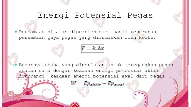 Gaya pegas kelompok 2 xia2 [autosaved]