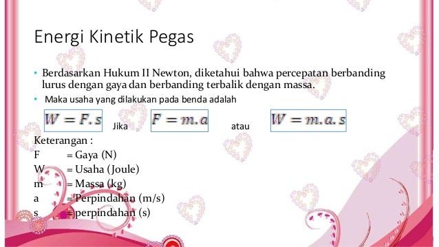 Gaya pegas kelompok 2 xia2 [autosaved]