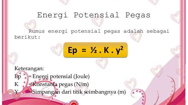 Gaya pegas kelompok 2 xia2 [autosaved]