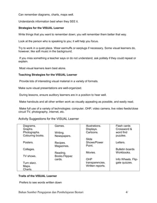 Can remember diagrams, charts, maps well.

Understands information best when they SEE it.

Strategies for the VISUAL Learner

Write things that you want to remember down; you will remember them better that way.

Look at the person who is speaking to you; it will help you focus.

Try to work in a quiet place. Wear earmuffs or earplugs if necessary. Some visual learners do,
however, like soft music in the background.

 If you miss something a teacher says or do not understand, ask politely if they could repeat or
explain.

Most visual learners learn best alone.

Teaching Strategies for the VISUAL Learner

Provide lots of interesting visual material in a variety of formats.

Make sure visual presentations are well-organized.

During lessons, ensure auditory learners are in a position to hear well.

Make handouts and all other written work as visually appealing as possible, and easily read.

 Make full use of a variety of technologies: computer, OHP, video camera, live video feeds/close
circuit TV, photography, internet, etc.

Activity Suggestions for the VISUAL Learner

   Diagrams.                  Games.                     Illustrations.        Flash cards
   Graphs.                                               Displays.             Crossword &
   Photographs.               Writing.                   Cartoons.             word find
   Colouring books.           Newspapers.                                      puzzles.
                                                         Slide
   Posters.                   Recipes.                   Shows/Power           Letters.
                              Magazines.                 Point.
   Collages.                                                                   Bulletin boards
                              Reading.                   Movies.               Workbooks.
   TV shows.                  Books.Flippaz
                              cards.                     OHP                   Info Wheels. Flip-
   Turn starz.                                           transparencies.       gate quizzes.
   Maps.                                                 Written reports.
   Charts.

Traits of the VISUAL Learner

Prefers to see words written down


Bahan Sumber Pengajaran dan Pembelajaran Bestari                                          4/
 