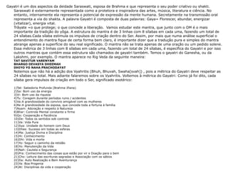 Gayatri é um dos aspectos da deidade Saraswati, esposa de Brahma e que representa o seu poder criativo ou shakti. Saraswati é externamente representada como a protetora e inspiradora das artes, música, literatura e ciência. No entanto, internamente ela representa o potencial de expressão da mente humana. Secretamente na transmissão oral representa a via do shakta. A palavra Gayatri é composta de duas palavras: Gaya= Florescer, abundar, energizar (vitalizar), energia vital. Trâyate =o que protege; o que concede a liberação.  Vamos estudar este mantra, que junto com o OM é o mais importante da tradição do yôga. A estrutura do mantra é de 3 linhas com 8 sílabas em cada uma, fazendo um total de 24 sílabas.Cada sílaba estimula os impulsos de criação dentro do Ser. Assim, por mais que numa análise superficial o entendimento do mantra fique de certa forma bem claro, é importante dizer que a tradução pura e simples do mantra abrange apenas a superfície do seu real significado. O mantra não se trata apenas de uma oração ou um pedido solene. Essa métrica de 3 linhas com 8 sílabas em cada uma, fazendo um total de 24 sílabas, é específica do Gayatri e por isso outros mantras que contém essa estrutura são chamados de gayatri também. Temos o gayatri do Ganesha, ou da Lakshmi, por exemplo. O mantra aparece no Rig Veda da seguinte maneira: TAT SAVITUR VARENYAM BHARGO DEVASYA DHEEMAH DHIYO YO NAHA PRACHODAYAT Notemos que não há a adição dos Vyahritis (Bhuh, Bhuvah, Swaha[svah]) , pois a métrica do Gayatri deve respeitar as 24 sílabas no total. Mais adiante falaremos sobre os Vyahritis. Voltemos à métrica do Gayatri: Como já foi dito, cada sílaba gera impulsos de criação em todo o Ser, significado esotérico: 1)Tat: Sabedoria Profunda (Brahma Jñana) 2)Sa: Bom uso da energia 3)Vi: Bom uso da riqueza 4)Tu: Coragem durante períodos ruins / acidentes 5)Va:A grandiosidade do convívio amigável com as mulheres 6)Re:A grandiosidade da esposa, que concede toda a fortuna à família 7)Nyam: Adoração e respeito à Natureza 8)Bhar: Controle Mental constante e firme 9)Go: Cooperação e Paciência 10)De: Todos os sentidos sob controle 11)Va: Vida Pura 12)Sya: Unidade do homem com Deus 13)Dhee: Sucesso em todas as esferas 14)Ma: Justiça Divina e Disciplina 15)Hi: Conhecimento 16)Dhi: Vida e morte 17)Yo: Seguir o caminho da retidão 18)Yo: Manutenção da Vida 19)Nah: Cautela e Segurança 20)Pra: Conhecimento das coisas que estão por vir e Doação para o bem 21)Cho: Leitura das escrituras sagradas e Associação com os sábios 22)Da: Auto Realização e Bem Aventurança 23)Ya: Boa Progenia 24)At: Disciplinas da vida e cooperação Assim, o mantra não é uma simples oração ou ode a uma deidade específica, mas sim todo um conjunto de conhecimentos profundos e sutis. 