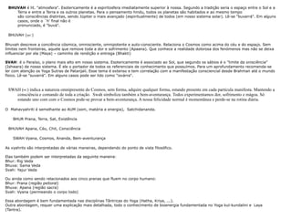 BHUVAH  é lit. "atmosfera". Esotericamente é a espiritosfera imediatamente superior à nossa. Segundo a tradição seria o espaço entre o Sol e a Terra e entre a Terra e os outros planetas. Para o pensamento hindu, todos os planetas são habitados e ao mesmo tempo  são consciências distintas, sendo Júpiter o mais avançado (espiritualmente) de todos (em nosso sistema solar). Lê-se "buvarrá". Em alguns casos, onde o `h' final não é  pronunciado, é "buvá". BHUVAH ( भुव :)  Bhuvah descreve a conciência cósmica, omnisciente, omnipotente e auto-consciente. Relaciona o Cosmos como acima do céu e do espaço. Sem limites nem fronteiras, aquele que remove toda a dor e sofrimento (Apaana). Que conhece a realidade dolorosa dos fenómenos mas não se deixa influenciar por ela (Maya) – caminho de rendição e entrega (Bhakti) SVAH : é o Paraíso, o plano mais alto em nosso sistema. Esotericamente é associado ao Sol, que segundo os sábios é o "limite da onisciência" (Ishwara) de nosso sistema. É ele o portador de todos os referenciais de conhecimento que possuímos. Para um aprofundamento recomenda-se ler com atenção os Yoga Sutras de Patanjali. Esse tema é extenso e tem correlação com a manifestação consciencial desde Brahman até o mundo físico. Lê-se "suvarrá". Em alguns casos pode ser lido como "isvárra". SWAH ( स्व :) indica a natureza omnipresente do Cosmos, sem forma, adquire qualquer forma, estando presente em cada partícula manifesta. Mantendo a consciência e comando de toda a criação.  Swah simboliza também a bem-aventurança. Todos experimentamos dor, sofrimento e mágoa. Só estando uno com com o Cosmos pode-se provar a bem-aventurança. A nossa felicidade normal é momentânea e perde-se na rotina diária. O  Mahavyahriti é semelhante ao AUM (som, matéria e energia),  Satchidananda. BHUR Prana, Terra, Sat, Existência  BHUVAH Apana, Céu, Chit, Consciência  SWAH Vyana, Cosmos, Ananda, Bem-aventurança As vyahrits são interpretadas de várias maneiras, dependendo do ponto de vista filosófico. Elas também podem ser interpretadas da seguinte maneira: Bhur: Rig Veda Bhuva: Sama Veda Svah: Yajur Veda Ou ainda como sendo relacionados aos cinco pranas que fluem no corpo humano: Bhur: Prana (região peitoral) Bhuva: Apana (região sacra) Svah: Vyana (permeando o corpo todo) Essa abordagem é bem fundamentada nas disciplinas Tântricas do Yoga (Hatha, Kriya, ...). Outra abordagem, requer uma explicação mais detalhada, todo o conhecimento de bioenergia fundamentada no Yoga kul-kundalini e  Laya (Tantra). 