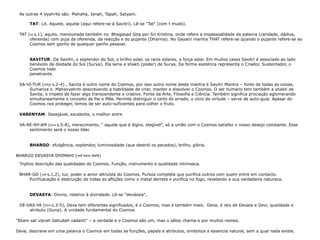 As outras 4 Vyahrits são: Mahaha, Janah, Tapah, Satyam. TAT : Lit. Aquele, aquela (aqui refere-se à Savitri). Lê-se "Tat" (com t mudo). TAT ( तत्  s.1), aquilo, mensionada também no  Bhagavad Gita por Sri Krishna, onde refere a impessoalidade da palavra (caridade, dádiva, oferenda) com puja da oferenda, da reacção e do pujante (Dharma). No Gayatri mantra THAT refere-se quando o pujante refere-se ao Cosmos sem ganho de qualquer ganho pessoal. SAVITUR : De Savitri, o esplendor do Sol, o brilho solar, os raios solares, a força solar. Em muitos casos Savitri é associado ao lado benévolo da deidade do Sol (Surya). Ela seria a shakti (poder) de Surya. De forma esotérica representa o Criador, Sustentador, o Cosmos todo  penetrante. SA-VI-TUR ( सवितुर्  s.2-4) , Savita é outro nome do Cosmos, por isso outro nome deste mantra é Savitri Mantra – fonte de todas as coisas. Sumariza o  Mahavyahriti descrevendo a habilidade de criar, manter e dissolver o Cosmos. O ser humano tem também a shakti de Savita, o ímpeto de fazer algo transcendente e criativo. Fonte da Arte, Filosofia e Ciência. Também significa prociação aglomerando simultaneamente o conceito de Pai e Mãe. Permite distinguir o certo do errado, o vício da virtude – serve de auto-guia. Apesar do Cosmos nos proteger, temos de ser auto-suficientes para colher o fruto. VARENYAM : Desejável, excelente, o melhor entre VA-RE-NY-AM ( वरेण्यं  s.5-8), merecimento, “ aquele que é digno. elegível”, só a união com o Cosmos satisfaz o nosso desejo constante. Esse sentimento será o nosso líder. BHARGO : efulgência, esplendor, luminosidade (que destrói os pecados), brilho, glória.  BHARGO DEVASYA DHIMAHI ( भर्गो देवस्य धीमहि )  Triplice descrição das qualidades do Cosmos. Função, instrumento e qualidade intrinseca. BHAR-GO ( भर्गो  s.1,2), luz, poder e amor altruísta do Cosmos. Pureza completa que purifica outros com quem entre em contacto. Purificacação e destruição de todas as aflições como o metal derrete e purifica no fogo, revelando a sua verdadeira natureza. DEVASYA : Divino, relativo à divindade. Lê-se "devássia". DE-VAS-YA ( देवस्य  s.3-5), Deva tem diferentes significados, é o Cosmos, mas é também mais.  Deva, é raiz de Devata e Devi, qualidade e atributo (Guna). A unidade fundamental do Cosmos "Ekam sat viprah bahudah vadanti" – a verdade e o Cosmos são um, mas o sábio chama-o por muitos nomes. Deva, descreve em uma palavra o Cosmos em todas as funções, papeís e atributos, simboliza a essencia natural, sem a qual nada existe. 
