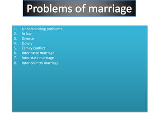 1. Understanding problems
2. In law
3. Divorce
4. Dowry
5. Family conflict
6. Inter caste marriage
7. Inter state marriage
8. Inter country marriage
 