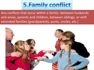 Any conflicts that occur within a family--between husbands
and wives, parents and children, between siblings, or with
extended families (grandparents, aunts, uncles, etc.)
 