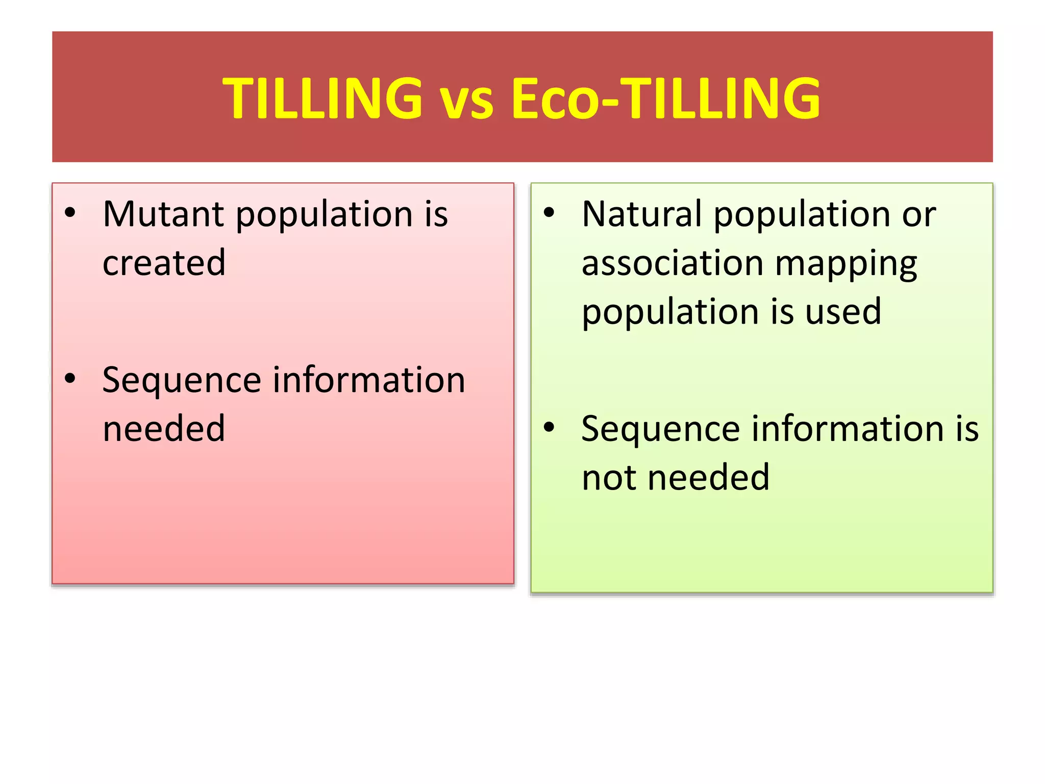 TILLING vs Eco-TILLING
• Mutant population is
created
• Sequence information
needed
• Natural population or
association mapping
population is used
• Sequence information is
not needed
 