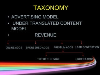 Gayatri quikr ppt[1] | PPTX
