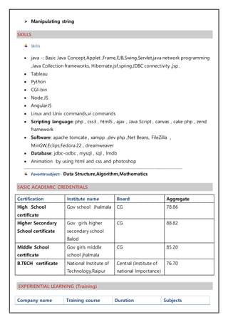  Manipulating string
SKILLS
Skills
 java -: Basic Java Concept,Applet ,Frame,EJB,Swing,Servlet,java network programming
,Java Collection frameworks, Hibernate,jsf,spring,JDBC connectivity ,jsp.
 Tableau
 Python
 CGI-bin
 Node.JS
 AngularJS
 Linux and Unix commands,vi commands
 Scripting language: php , css3 , html5 , ajax , Java Script , canvas , cake php , zend
framework
 Software: apache tomcate , xampp ,dev php ,Net Beans, FileZilla ,
MinGW,Eclips,Fedora 22 , dreamweaver
 Database: jdbc-odbc , mysql , sql , lmdb
 Animation by using html and css and photoshop
……………………………………………………………………………………………………………………………………………………………….
Favoritesubject:- Data Structure,Algorithm,Mathematics
BASIC ACADEMIC CREDENTIALS
Certification Institute name Board Aggregate
High School
certificate
Gov school Jhalmala CG 78.86
Higher Secondary
School certificate
Gov girls higher
secondary school
Balod
CG 88.82
Middle School
certificate
Gov girls middle
school jhalmala
CG 85.20
B.TECH certificate National Institute of
Technology,Raipur
Central (Institute of
national Importance)
76.70
EXPERIENTIAL LEARNING (Training)
Company name Training course Duration Subjects
 
