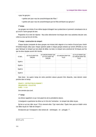 Le rempart des idées reçues
▪ pour les garçons :
▪ quelles sont pour vous les caractéristiques des filles ?
▪ quelles sont pour vous les caractéristiques que les filles attribuent aux garçons ?
3e
temps
Les groupes non-mixtes d’une même équipe échangent leurs productions et prennent connaissance de ce
qu’a écrit l’autre groupe de sexe.
Proposition d’un droit de réponse : Vous allez sélectionner les briques dont vous souhaitez discuter avec
celles ou ceux qui les ont écrites.
4e
temps : construction du rempart
Chaque équipe (composée de deux groupes non-mixtes) doit négocier et se mettre d’accord pour choisir
8 feuilles-briques (deux pour chaque question posée à chaque groupe-unisexe) qui seront affichées au mur
pour fabriquer le rempart qui sera objet de débat. Au total, le rempart sera constitué de 16 briques une fois
que les deux équipes auront été réunies.
CE QUE…
LES FILLES DISENT DES
GARÇONS
LES GARÇONS PENSENT QUE
LES FILLES DISENT DES
GARÇONS
LES GARÇONS DISENT DES
FILLES
LES FILLES PENSENT QUE
LES GARÇONS DISENT DES
FILLES
ÉQUIPE A
ÉQUIPE A
ÉQUIPE B
ÉQUIPE B
Nota bene : les quatre temps de cette première séance peuvent être dissociés, mais doivent rester
proches dans le temps.
SÉANCE 2 : DESTRUCTION DU REMPART ?
ORGANISATION : COLLECTIVE
DURÉE : 1 À 2H
Une semaine plus tard.
1er
temps
Les élèves rappellent ce qui s’est passé lors de la précédente séance.
L’enseignant-e questionne les élève sur le titre de l’animation : le rempart des idées reçues.
Qu’est-ce qu’une idée reçue ? D’où viennent-elles ? Qui visent-elles ? Quels liens peut-on établir entre
ces idées reçues et l’idée de rempart ?
Introduction par l’enseignant-e des notions de « stéréotypes » et « préjugés »24
.
24 Cf. p.13.
111
 