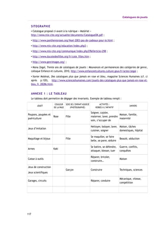 Catalogues de jouets
SITOGRAPHIE
▪ Catalogue proposé ci-avant à la rubrique « Matériel »
http://www.mix-cite.org/actualite/documents/CatalogueOK.pdf ;
▪ http://www.pantheresroses.org/Noel-2003-pas-de-cadeaux-pour-le.html ;
▪ http://www.mix-cite.org/education/index.php3 ;
▪ http://www.mix-cite.org/communique/index.php3?RefArticle=298 ;
▪ http://www.ducotedesfilles.org/fr/cote_filles.htm ;
▪ http://www.genrimages.org/ ;
▪ Mona Zegaï, Trente ans de catalogues de jouets : Mouvances et permanences des catégories de genre,
colloque Enfance et cultures, 2010, http://www.enfanceetcultures.culture.gouv.fr/actes/zegai ;
▪ Xavier Molénat, Des catalogues plus que jamais en rose et bleu, magazine Sciences Humaines (cf. ci
après p.120), http://www.scienceshumaines.com/jouets-des-catalogues-plus-que-jamais-en-rose-et-
bleu_fr_28286.html.
ANNEXE 1 : LE TABLEAU
Le tableau doit permettre de dégager des invariants. Exemple de tableau rempli :
JOUET
COULEUR
DE LA PAGE
SEXE DE L’ENFANT ASSOCIÉ
(PHOTOGRAPHIÉ)
ACTIVITÉS :
VERBES À L’INFINITIF
UNIVERS
Poupons, poupées et
puériculture
Rose Fille
Soigner, cajoler,
materner, laver, prendre
soin, s’occuper de
Maison, famille,
maternité
Jeux d’imitation
Nettoyer, balayer, laver,
cuisiner, soigner
Maison, tâches
domestiques, hôpital
Maquillage et bijoux Fille
Se maquiller, se faire
belle, se parer, séduire
Beauté, séduction
Armes Kaki
Se battre, se défendre,
attaquer, blesser, tuer
Guerre, conflits,
conquêtes
Caisse à outils
Réparer, bricoler,
construire…
Maison
Jeux de construction
Jeux scientifiques
Garçon Construire Techniques, sciences
Garages, circuits Réparer, conduire
Mécanique, vitesse,
compétition
117
 