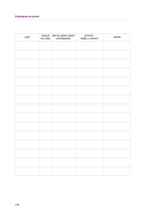 Catalogues de jouets
JOUET
COULEUR
DE LA PAGE
SEXE DE L’ENFANT ASSOCIÉ
(PHOTOGRAPHIÉ)
ACTIVITÉS :
VERBES À L’INFINITIF
UNIVERS
118
 