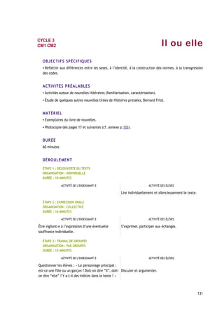 Il ou elle
OBJECTIFS SPÉCIFIQUES
▪ Réfléchir aux différences entre les sexes, à l’identité, à la construction des normes, à la transgression
des codes.
ACTIVITÉS PRÉALABLES
▪ Activités autour de nouvelles littéraires (familiarisation, caractérisation).
▪ Étude de quelques autres nouvelles tirées de Histoires pressées, Bernard Friot.
MATÉRIEL
▪ Exemplaires du livre de nouvelles.
▪ Photocopie des pages 17 et suivantes (cf. annexe p.133).
DURÉE
60 minutes
DÉROULEMENT
ÉTAPE 1 : DÉCOUVERTE DU TEXTE
ORGANISATION : INDIVIDUELLE
DURÉE : 10 MINUTES
ACTIVITÉ DE L’ENSEIGNANT-E ACTIVITÉ DES ÉLÈVES
Lire individuellement et silencieusement le texte.
ÉTAPE 2 : EXPRESSION ORALE
ORGANISATION : COLLECTIVE
DURÉE : 10 MINUTES
ACTIVITÉ DE L’ENSEIGNANT-E ACTIVITÉ DES ÉLÈVES
Être vigilant-e à l’expression d’une éventuelle
souffrance individuelle.
S’exprimer, participer aux échanges.
ÉTAPE 3 : TRAVAIL DE GROUPES
ORGANISATION : PAR GROUPES
DURÉE : 15 MINUTES
ACTIVITÉ DE L’ENSEIGNANT-E ACTIVITÉ DES ÉLÈVES
Questionner les élèves : « Le personnage principal :
est-ce une fille ou un garçon ? Doit-on dire “il”, doit-
on dire “elle” ? Y a-t-il des indices dans le texte ? »
Discuter et argumenter.
131
CYCLE 3
CM1 CM2
 