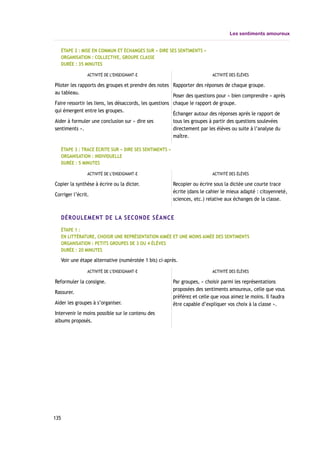Les sentiments amoureux
ÉTAPE 2 : MISE EN COMMUN ET ÉCHANGES SUR « DIRE SES SENTIMENTS »
ORGANISATION : COLLECTIVE, GROUPE CLASSE
DURÉE : 35 MINUTES
ACTIVITÉ DE L’ENSEIGNANT-E ACTIVITÉ DES ÉLÈVES
Piloter les rapports des groupes et prendre des notes
au tableau.
Faire ressortir les liens, les désaccords, les questions
qui émergent entre les groupes.
Aider à formuler une conclusion sur « dire ses
sentiments ».
Rapporter des réponses de chaque groupe.
Poser des questions pour « bien comprendre » après
chaque le rapport de groupe.
Échanger autour des réponses après le rapport de
tous les groupes à partir des questions soulevées
directement par les élèves ou suite à l’analyse du
maître.
ÉTAPE 3 : TRACE ÉCRITE SUR « DIRE SES SENTIMENTS »
ORGANISATION : INDIVIDUELLE
DURÉE : 5 MINUTES
ACTIVITÉ DE L’ENSEIGNANT-E ACTIVITÉ DES ÉLÈVES
Copier la synthèse à écrire ou la dicter.
Corriger l’écrit.
Recopier ou écrire sous la dictée une courte trace
écrite (dans le cahier le mieux adapté : citoyenneté,
sciences, etc.) relative aux échanges de la classe.
DÉROULEMENT DE LA SECONDE SÉANCE
ÉTAPE 1 :
EN LITTÉRATURE, CHOISIR UNE REPRÉSENTATION AIMÉE ET UNE MOINS AIMÉE DES SENTIMENTS
ORGANISATION : PETITS GROUPES DE 3 OU 4 ÉLÈVES
DURÉE : 20 MINUTES
Voir une étape alternative (numérotée 1 bis) ci-après.
ACTIVITÉ DE L’ENSEIGNANT-E ACTIVITÉ DES ÉLÈVES
Reformuler la consigne.
Rassurer.
Aider les groupes à s’organiser.
Intervenir le moins possible sur le contenu des
albums proposés.
Par groupes, « choisir parmi les représentations
proposées des sentiments amoureux, celle que vous
préférez et celle que vous aimez le moins. Il faudra
être capable d’expliquer vos choix à la classe ».
135
 
