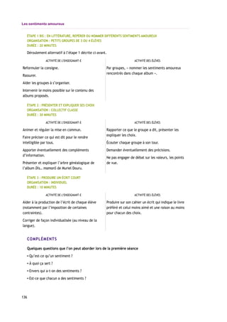 Les sentiments amoureux
ÉTAPE 1 BIS : EN LITTÉRATURE, REPÉRER OU NOMMER DIFFÉRENTS SENTIMENTS AMOUREUX
ORGANISATION : PETITS GROUPES DE 3 OU 4 ÉLÈVES
DURÉE : 20 MINUTES
Déroulement alternatif à l’étape 1 décrite ci-avant.
ACTIVITÉ DE L’ENSEIGNANT-E ACTIVITÉ DES ÉLÈVES
Reformuler la consigne.
Rassurer.
Aider les groupes à s’organiser.
Intervenir le moins possible sur le contenu des
albums proposés.
Par groupes, « nommer les sentiments amoureux
rencontrés dans chaque album ».
ÉTAPE 2 : PRÉSENTER ET EXPLIQUER SES CHOIX
ORGANISATION : COLLECTIF CLASSE
DURÉE : 30 MINUTES
ACTIVITÉ DE L’ENSEIGNANT-E ACTIVITÉ DES ÉLÈVES
Animer et réguler la mise en commun.
Faire préciser ce qui est dit pour le rendre
intelligible par tous.
Apporter éventuellement des compléments
d’information.
Présenter et expliquer l’arbre généalogique de
l’album Dis… mamanS de Muriel Douru.
Rapporter ce que le groupe a dit, présenter les
expliquer les choix.
Écouter chaque groupe à son tour.
Demander éventuellement des précisions.
Ne pas engager de débat sur les valeurs, les points
de vue.
ÉTAPE 3 : PRODUIRE UN ÉCRIT COURT
ORGANISATION : INDIVIDUEL
DURÉE : 10 MINUTES
ACTIVITÉ DE L’ENSEIGNANT-E ACTIVITÉ DES ÉLÈVES
Aider à la production de l’écrit de chaque élève
(notamment par l’imposition de certaines
contraintes).
Corriger de façon individualisée (au niveau de la
langue).
Produire sur son cahier un écrit qui indique le livre
préféré et celui moins aimé et une raison au moins
pour chacun des choix.
COMPLÉMENTS
Quelques questions que l’on peut aborder lors de la première séance
▪ Qu’est-ce qu’un sentiment ?
▪ À quoi ça sert ?
▪ Envers qui a-t-on des sentiments ?
▪ Est-ce que chacun a des sentiments ?
136
 