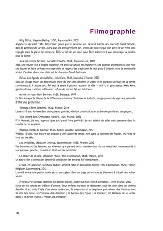 Filmographie
Billy Elliot, Stephen Daldry, 1h50, Royaume-Uni, 2000
Angleterre du Nord, 1984. Billy Elliot, jeune garçon de onze ans, devient adepte des cours de ballet délivrés
dans le gymnase de la ville. Alors que ses amis prennent des leçons de boxe et que son père et son frère sont
engagés dans la grève des mineurs, Billy se bat de son côté pour faire admettre à son entourage sa passion
pour la danse.
Joue-là comme Beckam, Gurinder Chadha, 1h52, Royaume-Uni, 2002
Jess, une jeune fille d’origine indienne, vit avec sa famille en Angleterre. Ses parents aimeraient la voir finir
ses études et faire un beau mariage dans le respect des traditions de leur pays d’origine, mais la demoiselle
a bien d’autres rêves, son idole est le champion David Beckham…
Paï ou La Légende des baleines, Niki Caro, 1h41, Nouvelle-Zélande, 2002
Dans un village maori un descendant mâle du chef doit devenir le leader et le gardien spirituel de sa petite
communauté. À douze ans, Paï est la seule à pouvoir assurer le rôle « viril », si prestigieux. Mais Koro,
gardien d’une tradition millénaire, refuse de voir en Paï son héritière…
Ma vie en rose, Alain Berliner, 1h28, Belgique, 1997
Ce film évoque le thème de la différence à travers l’histoire de Ludovic, un garçonnet de sept ans persuadé
d’être une petite fille.
Tomboy, Céline Sciamma, 1h22, France, 2011
Laure a 10 ans. Arrivée dans un nouveau quartier, elle fait croire à Lisa et sa bande qu’elle est un garçon.…
Tout contre Léo, Christophe Honoré, 1h28, France, 2002
P’tit Marcel, dix ans, apprend que son grand frère préféré Léo est atteint du sida mais personne dans la
famille ne lui en parle…
Wadjda, Haïfaa Al Mansour, 1h38, Arabie saoudite, Allemagne, 2012
Wadjda,10 ans, veut battre son copain à une course de vélos. Mais dans la banlieue de Riyadh, les filles ne
font pas de vélo.
Les invisibles, Sébastien Lifshitz, documentaire, 1h55, France, 2012
Des hommes et des femmes aux cheveux gris parlent de la manière dont ils ont vécu leur homosexualité à
une époque, proche , où celle-ci était encore anormale.
Le baiser de la lune, Sébastien Watel, film d’animation, 0h26, France, 2010
Un court film d’animation destiné à sensibiliser les enfants à l’homophobie .
Ernest et Célestine, Stéphane Aubier, Vincent Patar et Benjamin Renner, film d’animation, 1h20, France,
Belgique, Luxembourg, 2012
L’amitié entre une petite souris et un ours géant dans un pays où les ours se tiennent à l’écart des autres
souris.
Princes et Princesses (premier et dernier conte), Michel Ocelot, film d’animation, 1h10, France, 2000
Suite de six contes en théâtre d’ombre. Deux enfants curieux se retrouvent tous les soirs dans un cinéma
désaffecté et, avec l’aide d’un vieux technicien, ils inventent et se déguisent puis vivent des histoires dont
ils sont les héros: la Princesse des diamants ; le Garçon des figues ; la Sorcière ; le Manteau de la vieille
dame ; la Reine cruelle ; Princes et princesse.
186
 