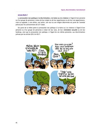 Injure, discrimination, harcèlement
Article R625-7
La provocation non publique à la discrimination, à la haine ou à la violence à l’égard d’une personne
ou d’un groupe de personnes à raison de leur origine ou de leur appartenance ou de leur non-appartenance,
vraie ou supposée, à une ethnie, une nation, une race ou une religion déterminée est punie de l’amende
prévue pour les contraventions de la 5e
classe.
Est punie de la même peine la provocation non publique à la haine ou à la violence à l’égard d’une
personne ou d’un groupe de personnes à raison de leur sexe, de leur orientation sexuelle ou de leur
handicap, ainsi que la provocation non publique, à l’égard de ces mêmes personnes, aux discriminations
prévues par les articles 225-2 et 432-7.
45
 