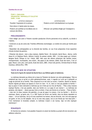 Familles Arc-en-ciel
ÉTAPE 5 : CONCLUSION
ORGANISATION : INDIVIDUELLE ET COLLECTIVE
DURÉE : 10 MIN
ACTIVITÉ DE L’ENSEIGNANT-E ACTIVITÉ DES ÉLÈVES
Travailler l’expression et la syntaxe.
Faire dicter à l’adulte selon les classes.
Produire un écrit individuellement ou en groupe.
Produire une synthèse sur les débats avec le
concours des élèves.
Effectuer une synthèse dirigée par l’enseignant-e.
PROLONGEMENTS
▪ Faire rédiger une suite à l’histoire racontée (production d’écrits personnels et/ou collectifs, ou dictée à
l’adulte).
▪ Construire un jeu de cartes des 7 familles différentes (technologie). Le nombre de cartes par famille peut
varier.
▪ Rassembler des photographies sur la diversité des familles, en vue d’une préparation d’une exposition
d’école (invitant les parents).
▪ Présenter des albums : Jean a deux mamans, Ophélie Texier ; Dis mamanS, Muriel Douru ; Marius, Latifa
Alaoui M. et Stéphane Poulin, éditions L’atelier du poisson soluble, 2001 ; J’ai deux papas qui s’aiment,
Morgane David, Éthique et toc ! Hatier, 2007. Mais aussi des albums présentant des familles mixtes,
monoparentales, recomposées, sans enfant… Des papas et des mamans, Ashbé, École des loisirs, C’est un
papa, Rascal, Louis Joos, Lutin poche, École des loisirs, 2005. L’heure des parents, Christian Bruel et Nicole
Claveloux, éditions Être, 1999.
TEXTE DE MISE EN SITUATION
Texte écrit d’après Dis mamanS de Muriel Douru aux Éditions gaies et lesbiennes.
La maîtresse demande aux élèves de la classe de Théodore de dessiner son arbre généalogique. Théo ne
comprend pas trop ce qu’est un arbre généamachinchose, aussi, il regarde sur Lucie qui a gribouillé un
nuage de portraits de sa famille. Théo comprend et se met alors au travail, il dessine, dessine et dessine.
Pauline regarde par-dessus son épaule et s’écrit en riant « hi, hi, mais ce n’est pas possible ta famille ! »
Que se passe-t-il donc demande la maîtresse qui est irritée par les rires de Pauline. « Théo a deux mamans
explique Pauline, c’est pas possible, dans une famille on a un papa et une maman ! » La maîtresse est
perplexe, elle répond : « disons que pour faire un enfant, il faut une femme et un homme. » Théo se fâche :
« mais moi j’ai deux mamans très gentilles, y’a pas de papa à la maison, c’est ma famille ! ». Ok dit la
maitresse, disons, qu’après cela, il y a 1001 façons de former une famille. Alors les élèves répondent en
chœur : « oh oui maitresse, moi je vis avec seulement ma maman, elle est divorcée, moi c’est mon papa qui
me garde, et moi j’ai été adoptée, moi je vis avec deux papas, moi je suis élevée par mon beau-père. »
C’est maintenant le brouhaha complet, la maîtresse s’assoit à son bureau. Que va-t-elle expliquer
maintenant ?
REMARQUES
En fonction du contexte, il est possible d’associer en amont les familles au projet afin de rencontrer une
adhésion collective.
54
 