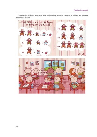 Familles Arc-en-ciel
Travailler les différents aspects du débat philosophique en petite classe en se référant aux ouvrages
existants sur le sujet.
55
 