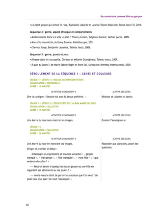 Se construire comme fille ou garçon
▪ Le petit garçon qui aimait le rose, Raphaelle Laborde et Jeanne Taboni-Misérazzi, Ronds dans l’O, 2011.
Séquence 2 : genre, aspect physique et comportements
▪ Mademoiselle Zazie a-t-elle un zizi ?, Thierry Lenain, Delphine Durand, Nathan poche, 2009.
▪ Marcel la mauviette, Anthony Browne, Kaléidoscope, 2001.
▪ Cheveux longs, Benjamin Lacombe, Talents hauts, 2006.
Séquence 3 : genre, jouets et jeux
▪ Dinette dans le tractopelle, Christos et Mélanie Grandgirard, Talents hauts, 2009.
▪ À quoi tu joues ?, de Marie-Sabine Roger et Anne Sol, Sarbacane/Amnesty International, 2009.
DÉROULEMENT DE LA SÉQUENCE 1 : GENRE ET COULEURS
SÉANCE 1-1 (ÉTAPE 1) : RECUEIL DE REPRÉSENTATIONS
ORGANISATION : INDIVIDUELLE
DURÉE : 10 MINUTES
ACTIVITÉ DE L’ENSEIGNANT-E ACTIVITÉ DES ÉLÈVES
Dire la consigne « Dessine-toi avec ta tenue préférée. ». Réaliser et colorier un dessin.
SÉANCE 1-1 (ÉTAPE 2) : DÉCOUVERTE DE L’ALBUM MARRE DU ROSE
ORGANISATION : COLLECTIVE
DURÉE : 10 MINUTES
ACTIVITÉ DE L’ENSEIGNANT-E ACTIVITÉ DES ÉLÈVES
Lire Marre du rose sans montrer les images. Écouter l’enseignant-e
SÉANCE 1-2
ORGANISATION : COLLECTIVE
DURÉE : 20 MINUTES
ACTIVITÉ DE L’ENSEIGNANT-E ACTIVITÉ DES ÉLÈVES
Lire Marre du rose en montrant les images.
Diriger et orienter le débat :
▪ Interroger les expressions et insultes suivantes : « garçon
manqué », « vrai garçon », « fille manquée », « vraie fille » : « que
veulent-elles dire ? »
▪ « Peut-on savoir si quelqu’un est un garçon ou une fille en
regardant ses vêtements ou ses jouets ? »
▪ « Avons-nous le droit de porter les couleurs que l’on veut ? de
jouer aux jeux que l’on veut ? pourquoi ? »
Répondre aux questions, poser des
questions.
65
 