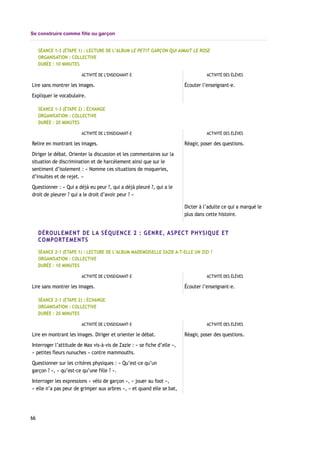 Se construire comme fille ou garçon
SÉANCE 1-3 (ÉTAPE 1) : LECTURE DE L’ALBUM LE PETIT GARÇON QUI AIMAIT LE ROSE
ORGANISATION : COLLECTIVE
DURÉE : 10 MINUTES
ACTIVITÉ DE L’ENSEIGNANT-E ACTIVITÉ DES ÉLÈVES
Lire sans montrer les images.
Expliquer le vocabulaire.
Écouter l’enseignant-e.
SÉANCE 1-3 (ÉTAPE 2) : ÉCHANGE
ORGANISATION : COLLECTIVE
DURÉE : 20 MINUTES
ACTIVITÉ DE L’ENSEIGNANT-E ACTIVITÉ DES ÉLÈVES
Relire en montrant les images.
Diriger le débat. Orienter la discussion et les commentaires sur la
situation de discrimination et de harcèlement ainsi que sur le
sentiment d’isolement : « Nomme ces situations de moqueries,
d’insultes et de rejet. »
Questionner : « Qui a déjà eu peur ?, qui a déjà pleuré ?, qui a le
droit de pleurer ? qui a le droit d’avoir peur ? »
Réagir, poser des questions.
Dicter à l’adulte ce qui a marqué le
plus dans cette histoire.
DÉROULEMENT DE LA SÉQUENCE 2 : GENRE, ASPECT PHYSIQUE ET
COMPORTEMENTS
SÉANCE 2-1 (ÉTAPE 1) : LECTURE DE L’ALBUM MADEMOISELLE ZAZIE A-T-ELLE UN ZIZI ?
ORGANISATION : COLLECTIVE
DURÉE : 10 MINUTES
ACTIVITÉ DE L’ENSEIGNANT-E ACTIVITÉ DES ÉLÈVES
Lire sans montrer les images. Écouter l’enseignant-e.
SÉANCE 2-1 (ÉTAPE 2) : ÉCHANGE
ORGANISATION : COLLECTIVE
DURÉE : 20 MINUTES
ACTIVITÉ DE L’ENSEIGNANT-E ACTIVITÉ DES ÉLÈVES
Lire en montrant les images. Diriger et orienter le débat.
Interroger l’attitude de Max vis-à-vis de Zazie : « se fiche d’elle »,
« petites fleurs nunuches » contre mammouths.
Questionner sur les critères physiques : « Qu’est-ce qu’un
garçon ? », « qu’est-ce qu’une fille ? ».
Interroger les expressions « vélo de garçon », « jouer au foot »,
« elle n’a pas peur de grimper aux arbres », « et quand elle se bat,
Réagir, poser des questions.
66
 