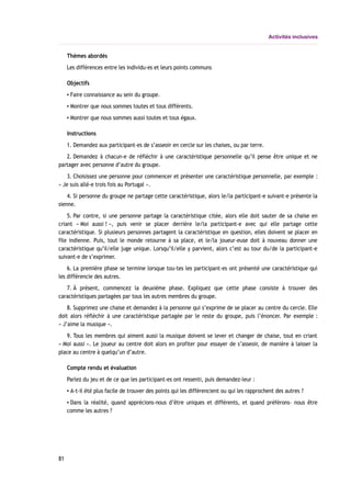 Activités inclusives
Thèmes abordés
Les différences entre les individu-es et leurs points communs
Objectifs
▪ Faire connaissance au sein du groupe.
▪ Montrer que nous sommes toutes et tous différents.
▪ Montrer que nous sommes aussi toutes et tous égaux.
Instructions
1. Demandez aux participant-es de s’asseoir en cercle sur les chaises, ou par terre.
2. Demandez à chacun-e de réfléchir à une caractéristique personnelle qu’il pense être unique et ne
partager avec personne d’autre du groupe.
3. Choisissez une personne pour commencer et présenter une caractéristique personnelle, par exemple :
« Je suis allé-e trois fois au Portugal ».
4. Si personne du groupe ne partage cette caractéristique, alors le/la participant-e suivant-e présente la
sienne.
5. Par contre, si une personne partage la caractéristique citée, alors elle doit sauter de sa chaise en
criant « Moi aussi ! », puis venir se placer derrière le/la participant-e avec qui elle partage cette
caractéristique. Si plusieurs personnes partagent la caractéristique en question, elles doivent se placer en
file indienne. Puis, tout le monde retourne à sa place, et le/la joueur-euse doit à nouveau donner une
caractéristique qu’il/elle juge unique. Lorsqu’il/elle y parvient, alors c’est au tour du/de la participant-e
suivant-e de s’exprimer.
6. La première phase se termine lorsque tou-tes les participant-es ont présenté une caractéristique qui
les différencie des autres.
7. À présent, commencez la deuxième phase. Expliquez que cette phase consiste à trouver des
caractéristiques partagées par tous les autres membres du groupe.
8. Supprimez une chaise et demandez à la personne qui s’exprime de se placer au centre du cercle. Elle
doit alors réfléchir à une caractéristique partagée par le reste du groupe, puis l’énoncer. Par exemple :
« J’aime la musique ».
9. Tous les membres qui aiment aussi la musique doivent se lever et changer de chaise, tout en criant
« Moi aussi ». Le joueur au centre doit alors en profiter pour essayer de s’asseoir, de manière à laisser la
place au centre à quelqu’un d’autre.
Compte rendu et évaluation
Parlez du jeu et de ce que les participant-es ont ressenti, puis demandez-leur :
▪ A-t-il été plus facile de trouver des points qui les différencient ou qui les rapprochent des autres ?
▪ Dans la réalité, quand apprécions-nous d’être uniques et différents, et quand préférons- nous être
comme les autres ?
81
 