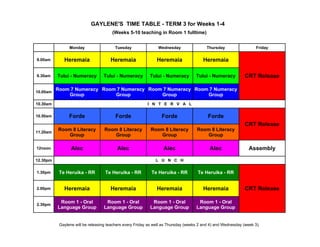 GAYLENE'S TIME TABLE - TERM 3 for Weeks 1-4
                                       (Weeks 5-10 teaching in Room 1 fulltime)


                Monday                  Tuesday                Wednesday                 Thursday                   Friday

9.00am       Heremaia                 Heremaia                 Heremaia                Heremaia

9.30am    Tului - Numeracy        Tului - Numeracy         Tului - Numeracy         Tului - Numeracy          CRT Release

10.00am
          Room 7 Numeracy Room 7 Numeracy Room 7 Numeracy Room 7 Numeracy
              Group           Group           Group           Group
10.30am                                                   I N T E R V A L

10.50am         Forde                    Forde                   Forde                    Forde
                                                                                                              CRT Release
11.20am
          Room 8 Literacy          Room 8 Literacy         Room 8 Literacy          Room 8 Literacy
              Group                    Group                   Group                    Group

12noon           Alec                     Alec                    Alec                     Alec                 Assembly

12.30pm                                                       L U N C H

1.30pm     Te Heruika - RR         Te Heruika - RR          Te Heruika - RR          Te Heruika - RR


2.00pm       Heremaia                 Heremaia                 Heremaia                Heremaia               CRT Release

           Room 1 - Oral           Room 1 - Oral            Room 1 - Oral            Room 1 - Oral
2.30pm
          Language Group          Language Group           Language Group           Language Group


           Gaylene will be releasing teachers every Friday as well as Thursday (weeks 2 and 4) and Wednesday (week 3).
 